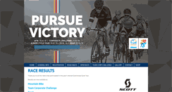 Desktop Screenshot of heraldcycletour.co.za